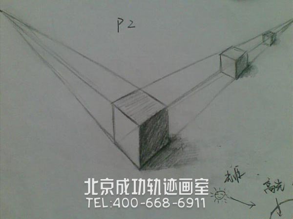 素描入门基础教程