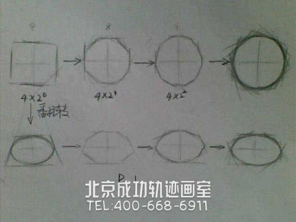 素描入门