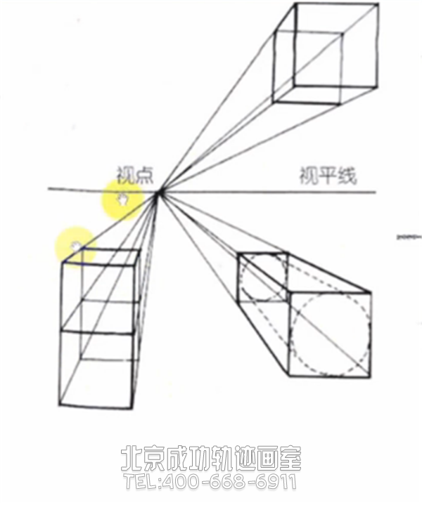 素描透视原理讲解视频