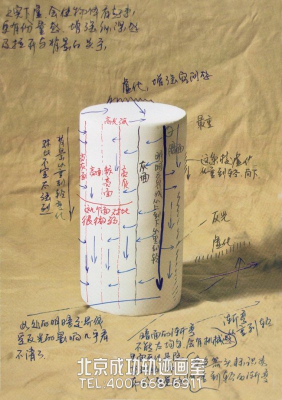 素描几何体步骤图片