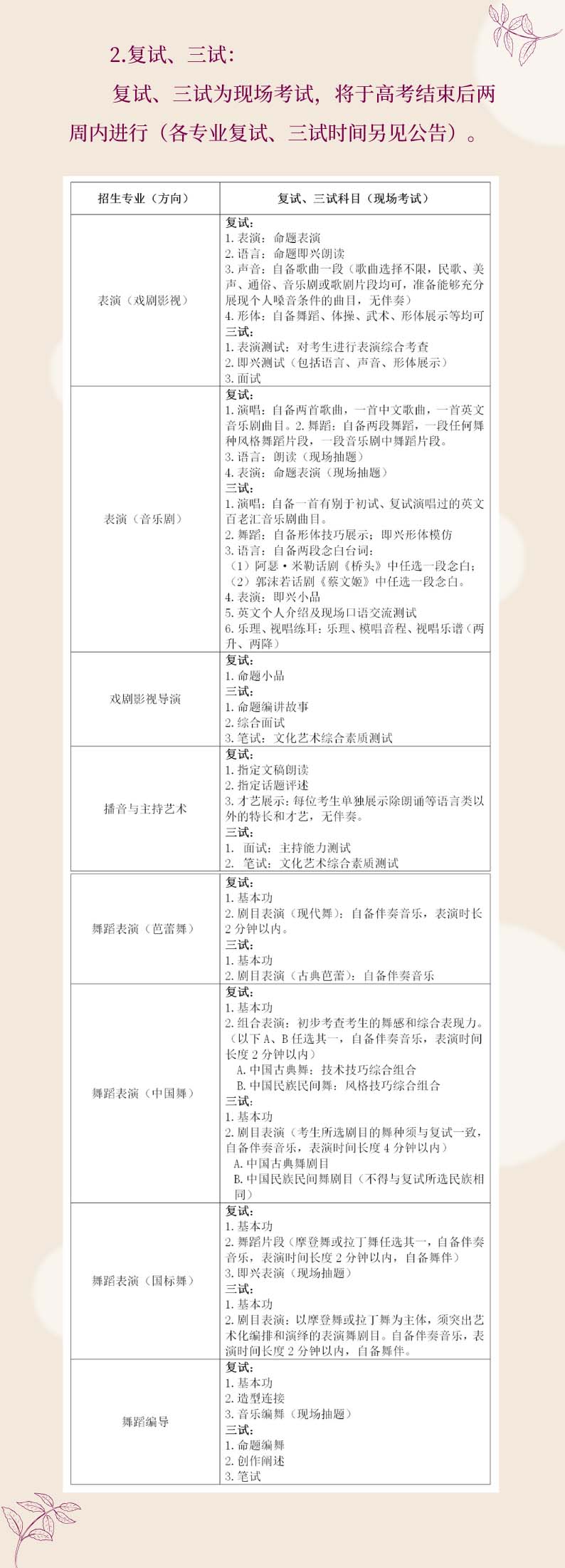上海戏剧学院2020年艺术类专业校考调整方案