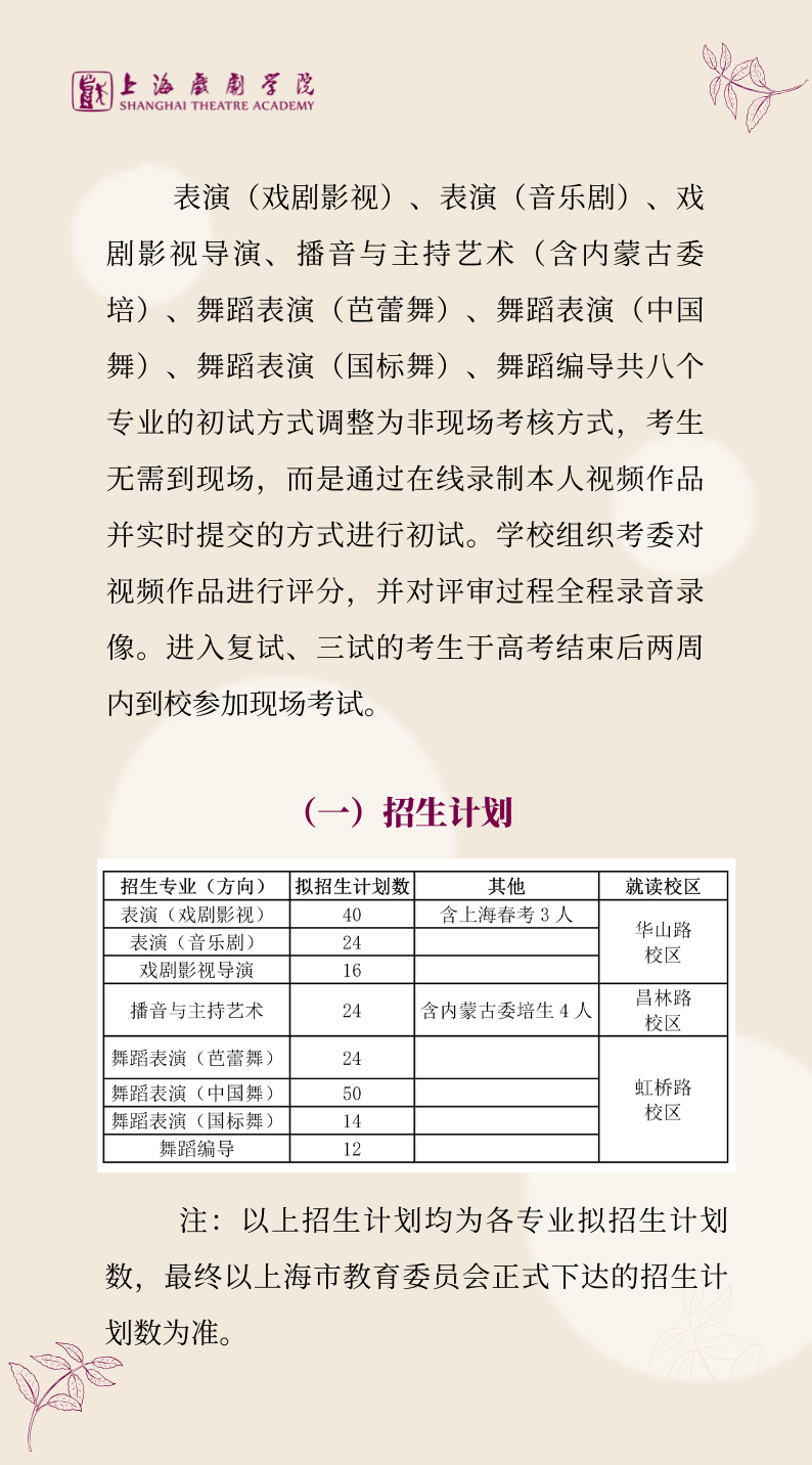 上海戏剧学院2020年艺术类专业校考调整方案