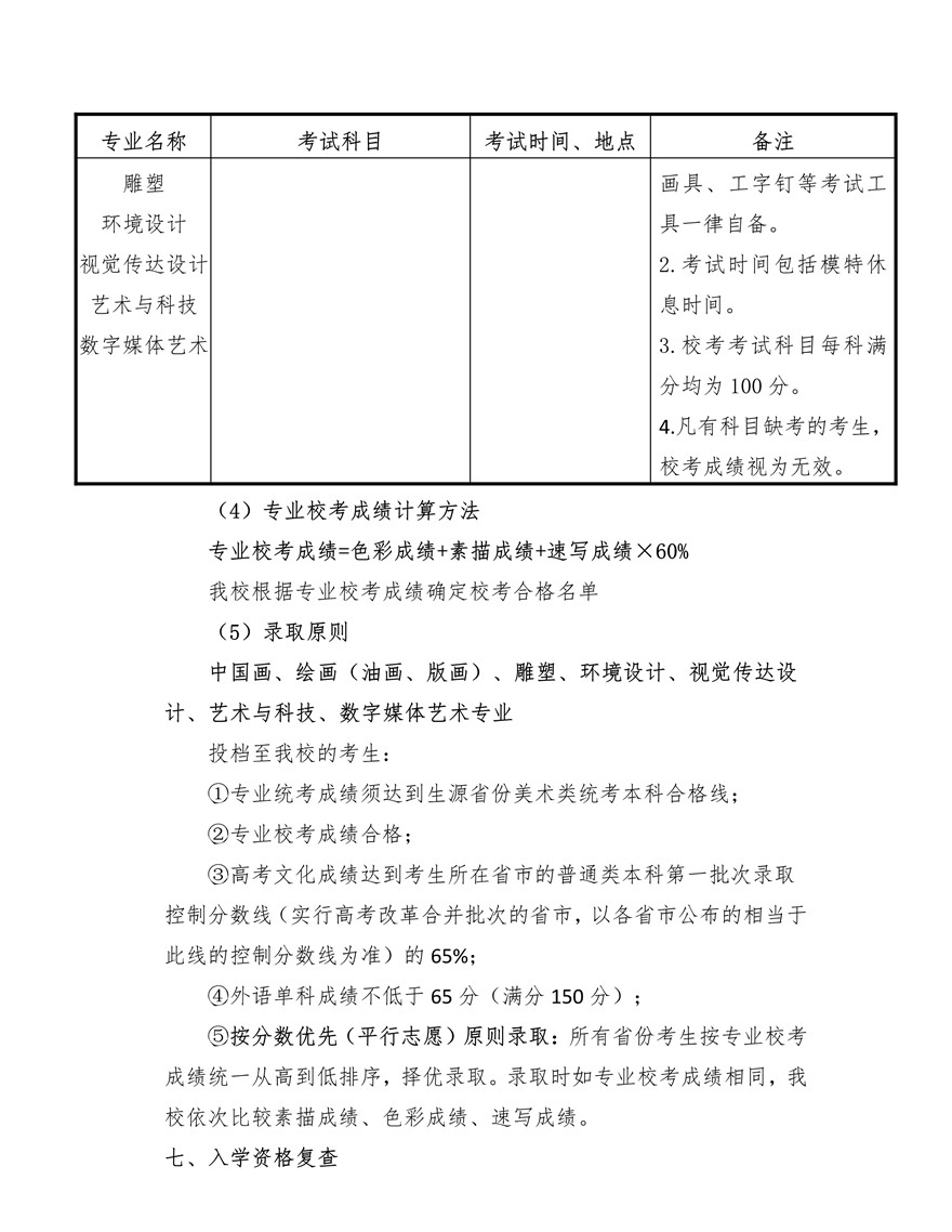 上海大学上海美术学院2020年艺术类专业校考招生简章调整版