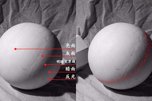 学习素描的工具大致有哪些?